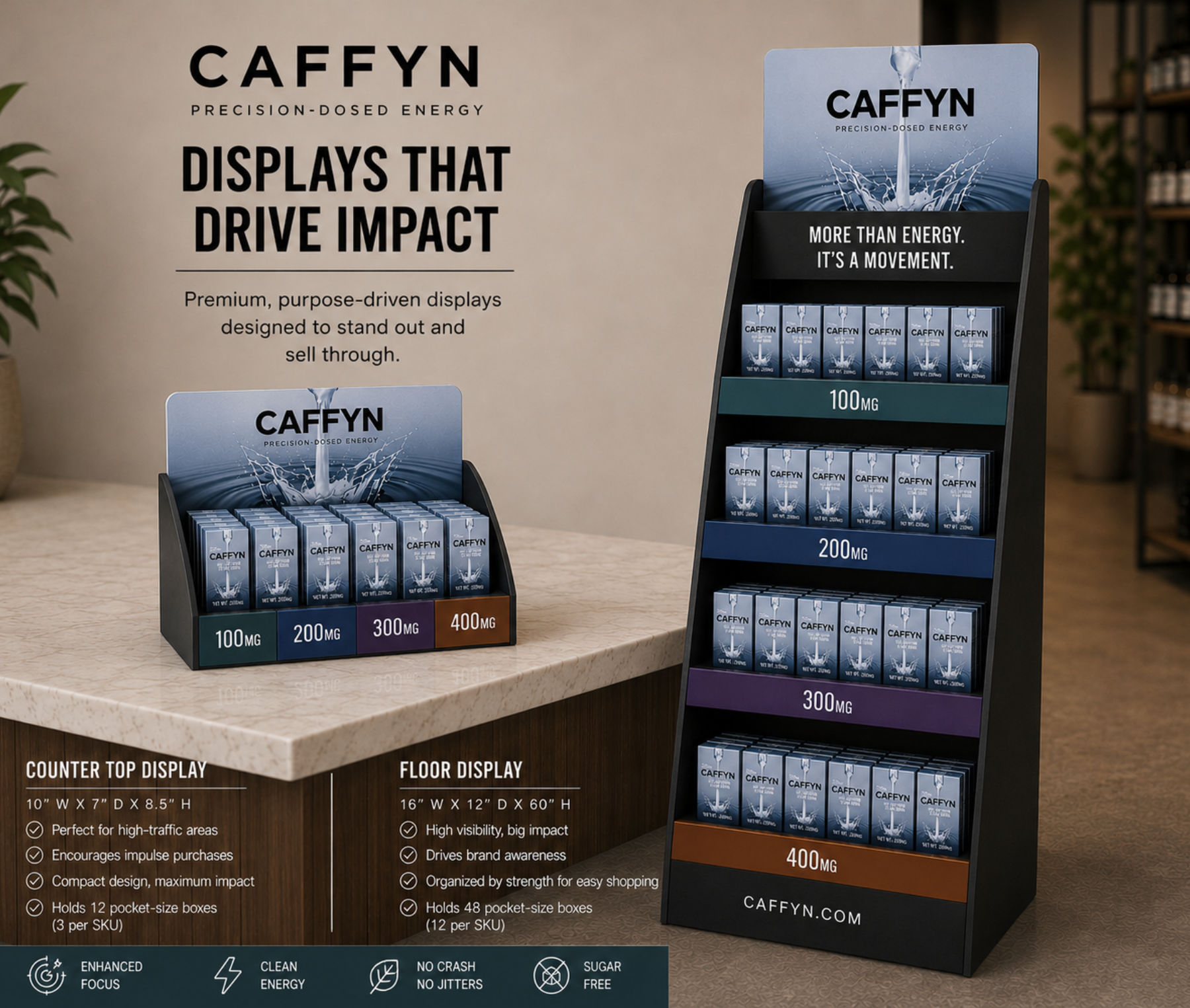 CAFFYN pocket-sized caffeine tubes for wholesale buyers
